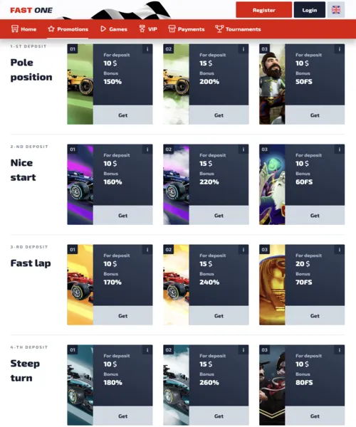 Bonusy F1 Casino